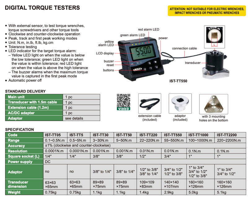 Διακριβωτης Ροπης Insize
