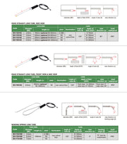 Eνδοσκόπιο Άκαμπτο Insize