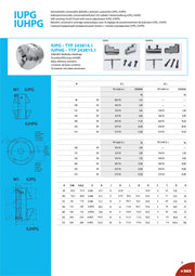 Τσοκ Τορνου με μικρορυθμιστή 3 Σιαγώνες Tos