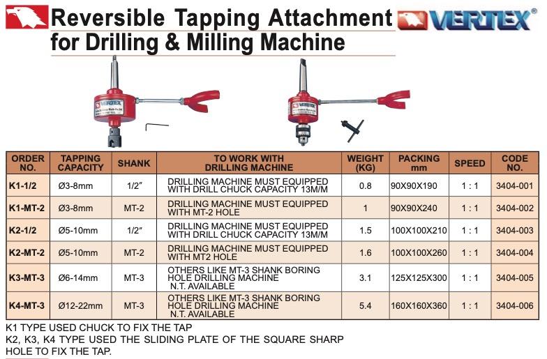Κολαουζιερα  Δραπάνου με αντιστροφή Vertex