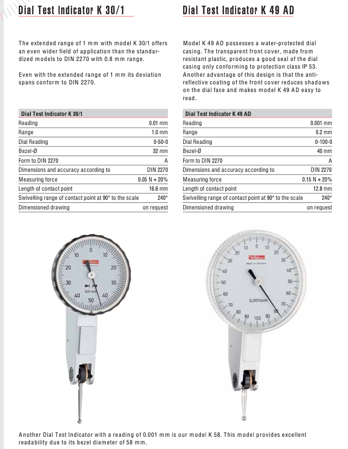 Ρολόι Γράφτη Kafer