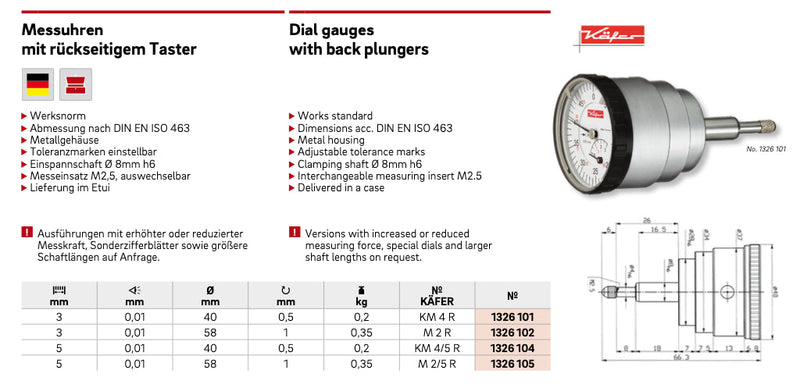 Μετρητικό Ρολόι Γράφτη Back Plunger Kafer