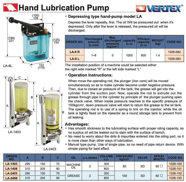Αντλία Λαδιού Χειροκίνητη Vertex