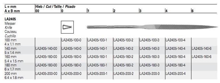 Λίμα Ωρολογοποιού Μαχαιρωτή Vallorbe