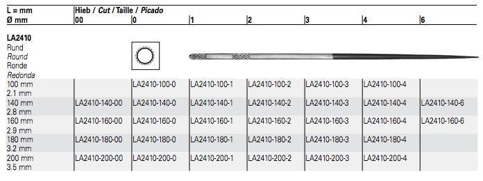 LA2410-180-1	 - Λίμα Ωρολογοποιού Στρογγυλή