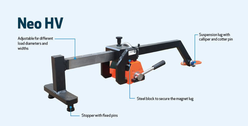 Βραχίονας για μαγνήτη ανύψωσης NEO HV ( LIFTING ARM) Walmag