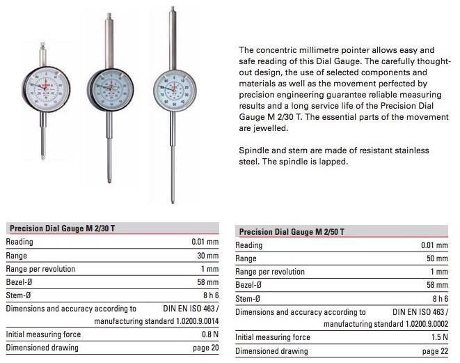 Μετρητικό Ρολόι Γράφτη Kafer