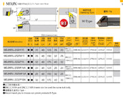 Μανέλες Τόρνου Εξωτερικές - Ρόμβος DN-- Echain