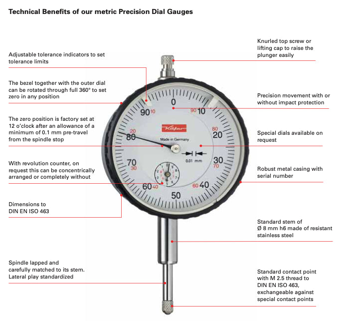 Ρολόι Γράφτη Kafer