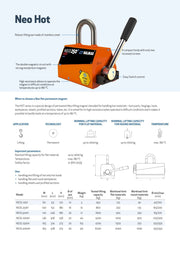 Μαγνήτης Aνύψωσης Χαλύβων, Μετάλλων, Υψηλών Θερμοκρασιών Walmag