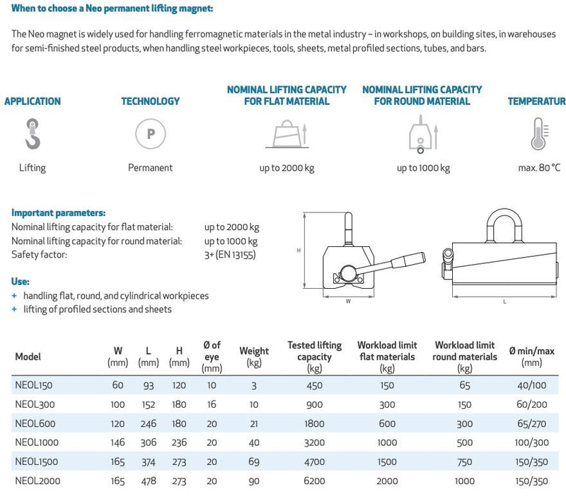 Μαγνήτης Aνύψωσης Χαλύβων, Μετάλλων Walmag