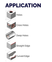 Λαβή Απογρεζωτη SUPER BURR Heavy Duty NOGA Noga