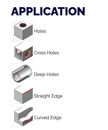 Λαβή Απογρεζωτη SUPER BURR Heavy Duty NOGA Noga