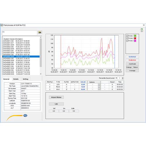 Ηχόμετρο Περιβάλλοντος - Class I - GPS - USB - Λειτουργία Οκτάβας (Octave band) Pce
