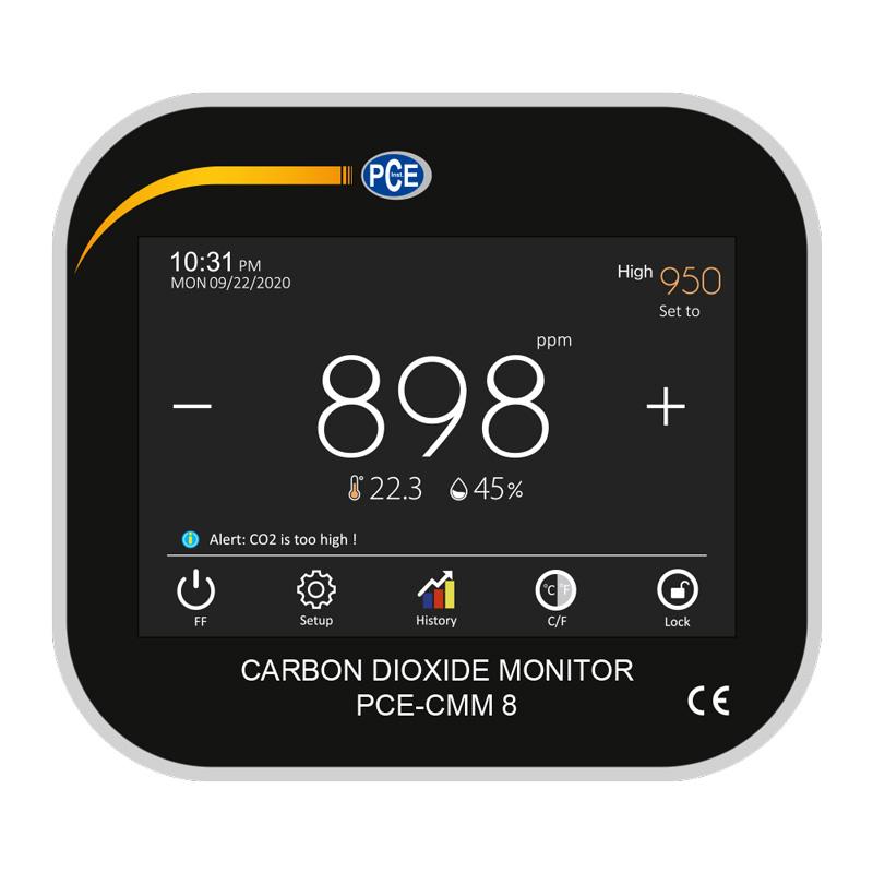 Ανιχνευτής CO2 - Υγρασιόμετρο - Θερμόμετρο - Τοίχου Pce