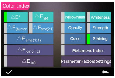 Χρωματόμετρο 8°/d - Ø8 mm Pce