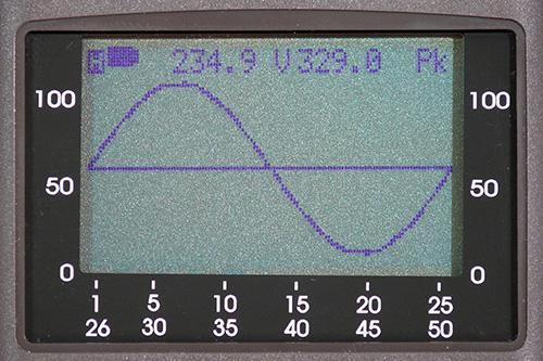 Αμπεροτσιμπίδα - Πολύμετρο - Datalogger Pce