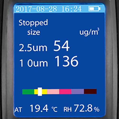 Μετρητής Σκόνης - Ποιότητας Αέρα - PM 2.5 / PM 10 - Datalogger Pce