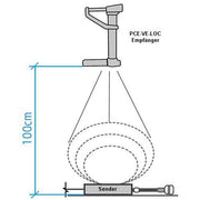 Εντοπιστης ενδοσκοπίου Pce