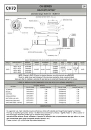 Mandrel Honing Ø6-44 mm with Keyway Honingtec