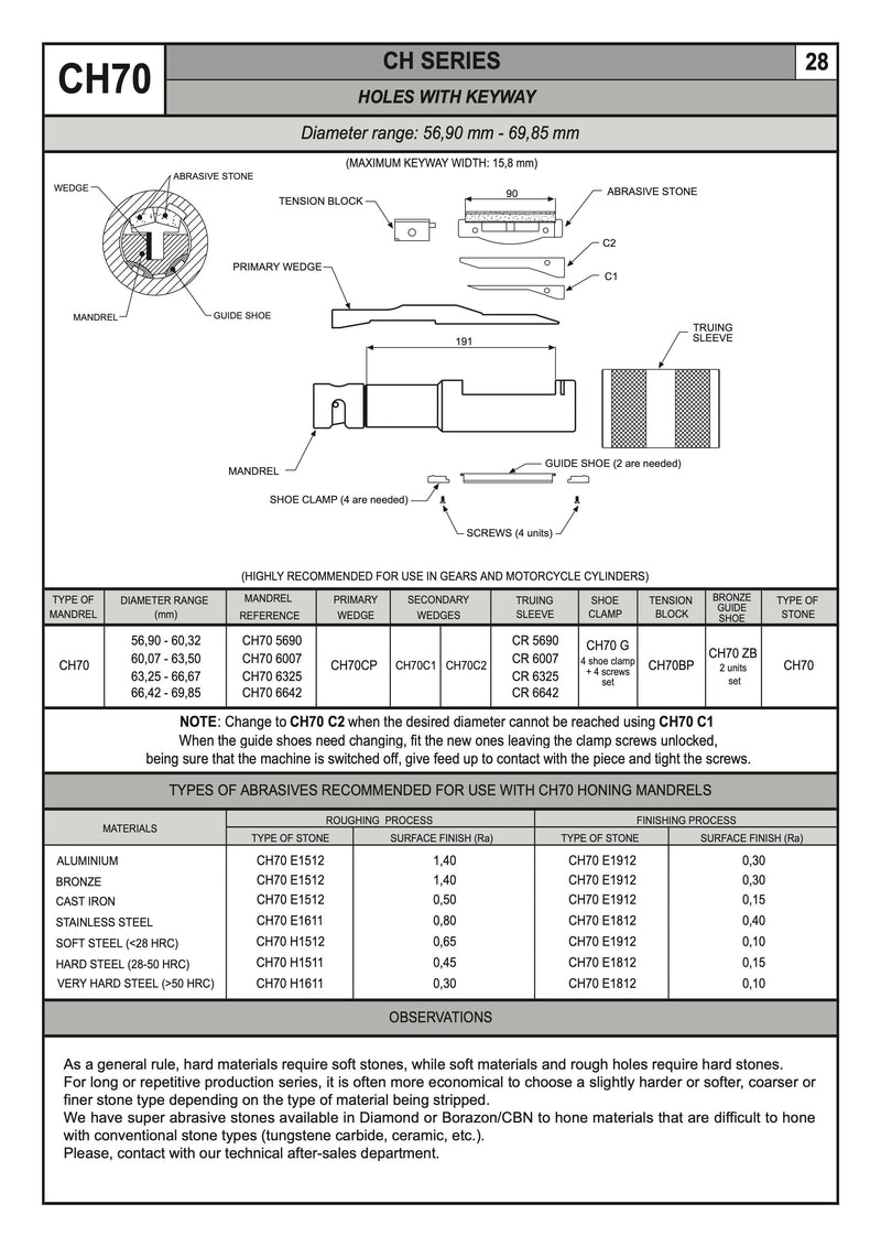 Mandrel Honing Ø6-44 mm with Keyway Honingtec