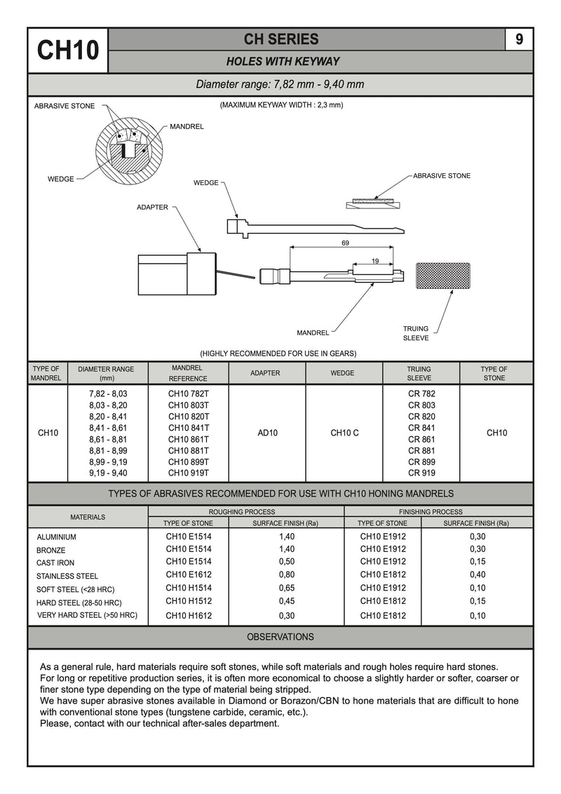 Mandrel Honing Ø6-44 mm with Keyway Honingtec