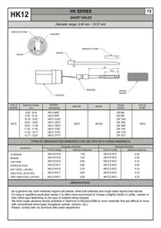 Mandrel Honing Ø2.5-26 mm κοντές τρυπες Honingtec