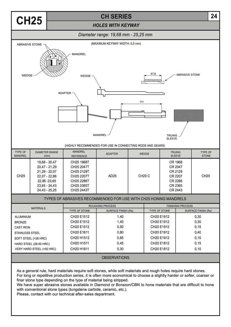 Mandrel Honing Ø6-44 mm with Keyway Honingtec