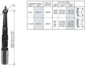 Πέτρες Honing Ø38-56mm για την κεφαλη HBS38 Honingtec