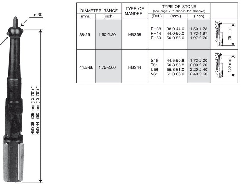 Πέτρες Honing Ø38-56mm για την κεφαλη HBS38 Honingtec