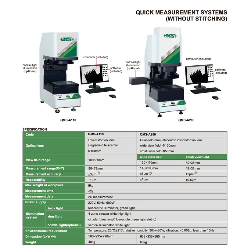 Σύστημα Ταχειας Μέτρησης (WITHOUT STICHING) Insize