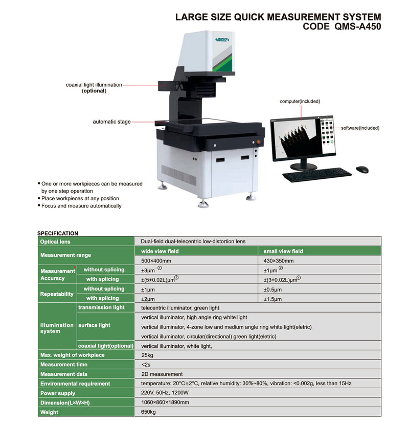 Σύστημα Ταχειας Μέτρησης Insize