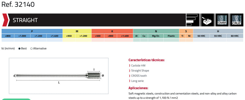 Φρεζάκι Καρβιδίου Ίσιο Μακρύ Στέλεχος Hepyc
