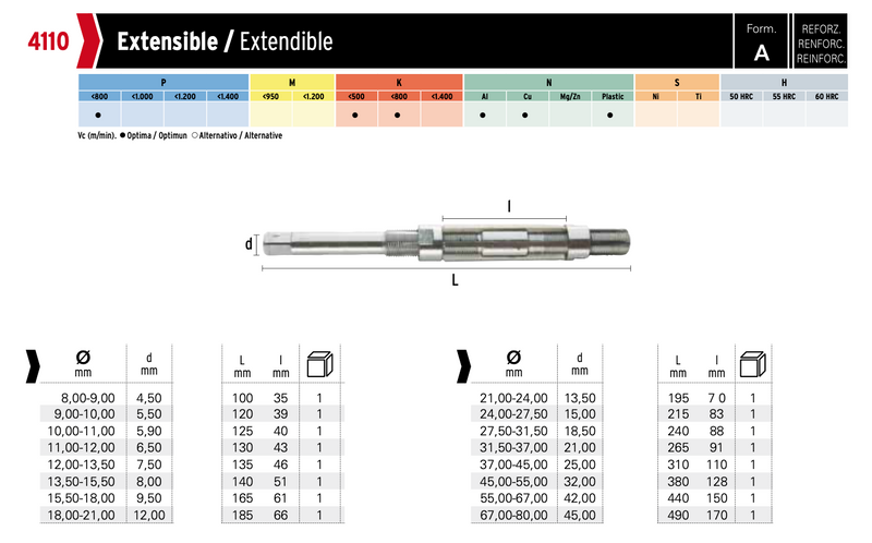 Αλεζουάρ Ρυθμιζόμενα Hepyc