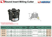 Φρεζοκεφαλές με στρογγυλό πλακίδιο Vertex