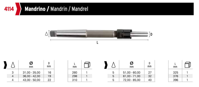 Mandrel για τα Αλεζουαρ Τύπου SHELL Hepyc