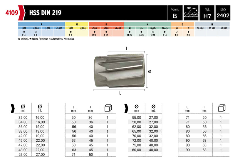 Αλεζουαρ Τύπου SHELL HSS Hepyc