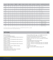 Δυναμόμετρο IP67 με ενσύρματο χειριστήριο εώς 300 τόνους Eilon