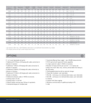 Δυναμόμετρο εώς 300 τόνους με αποσπώμενη οθόνη (Display) Eilon