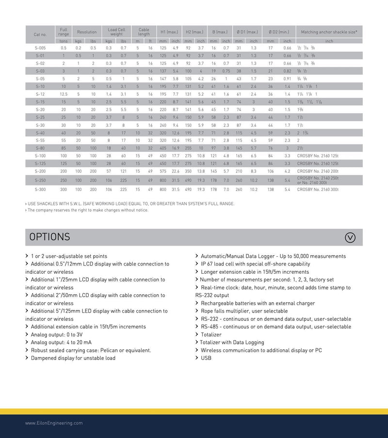 Δυναμόμετρο εώς 300 τόνους με αποσπώμενη οθόνη (Display) Eilon
