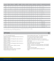 Δυναμόμετρο εώς 300 τόνους με μεγάλη αποσπώμενη οθόνη (Display) Eilon