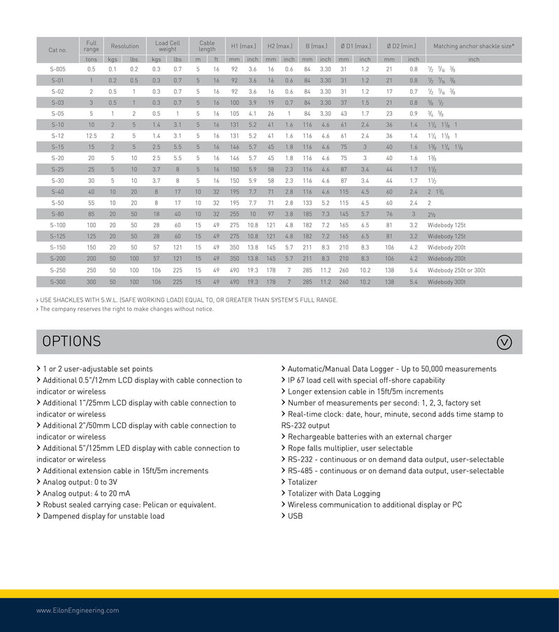 Δυναμόμετρο εώς 300 τόνους με μεγάλη αποσπώμενη οθόνη (Display) Eilon
