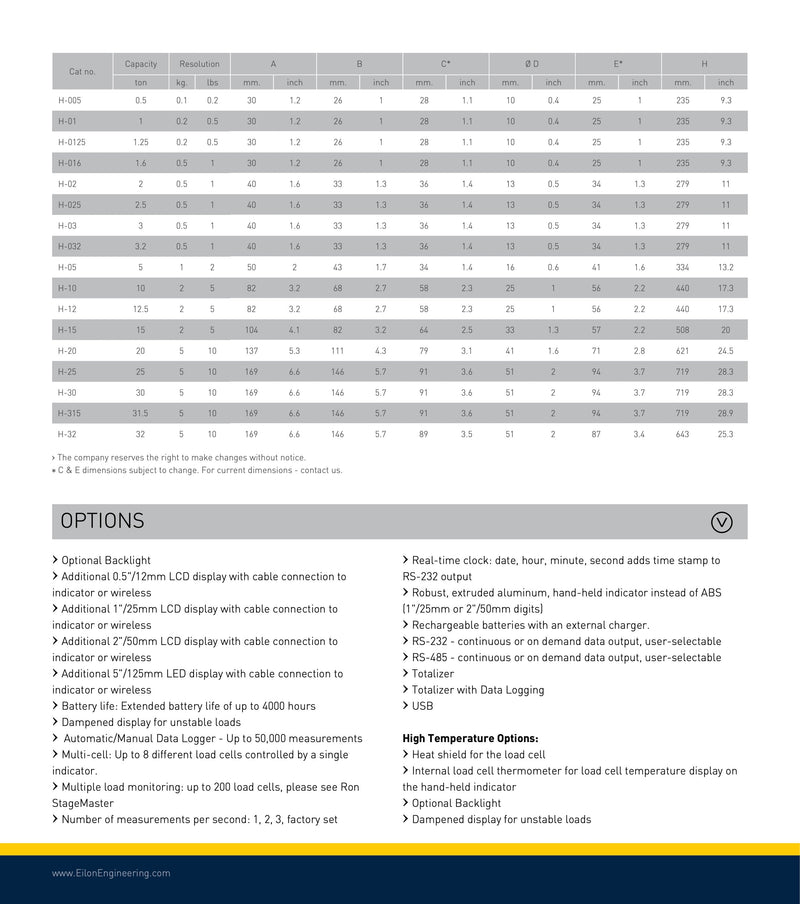Γερανοζυγός εώς 30 τόνους με τηλεχειριστήριο Eilon