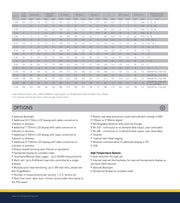 Δυναμόμετρο IP67 με τηλεχειριστήριο εώς 300 τόνους Eilon