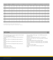 Γερανοζυγός εώς 12,5 τόνους Eilon