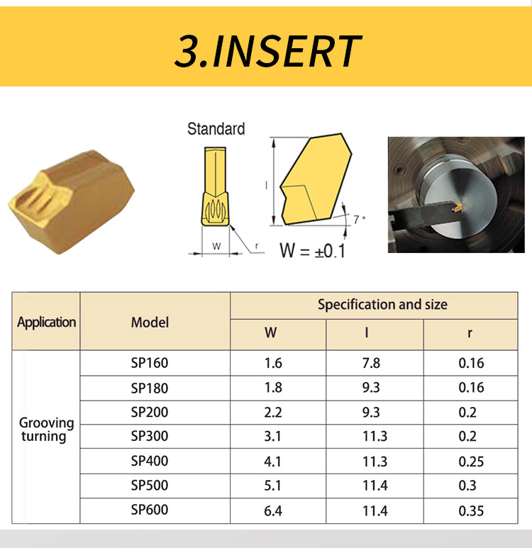 Πλακίδια - Βίντια Σχισίματος -