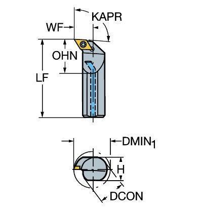 Μανέλες Τόρνου Εσωτερικές - Ρόμβος DC-- Echain