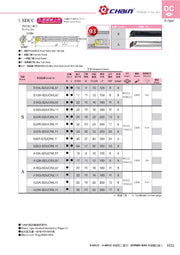 Μανέλες Τόρνου Εσωτερικές - Ρόμβος DC-- Echain