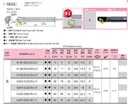 Μανέλες Τόρνου Εσωτερικές - Ρόμβος DC-- Echain