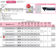 Μανέλα Τρύπας Εσωτερική - Ρομβος VC-- Echain